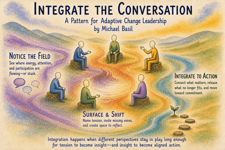 Integrate the Conversation