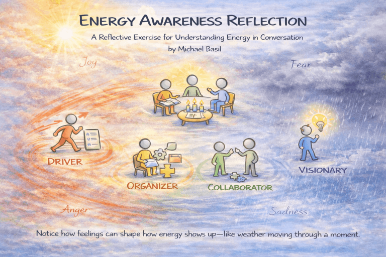 Energy Awareness Reflection